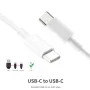 USB кабел Type C to Type C - 1 Meter white (fast charging), снимка 2