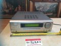 denon stereo receiver SWISS 0403211813, снимка 6