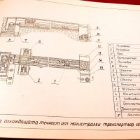 Механизиране на стружкоотделянето при механична обработка. ЦНИИТМАШ-1967г., снимка 8 - Специализирана литература - 34416514