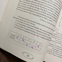 ДЗИ Матурата по испански , снимка 4 - Чуждоезиково обучение, речници - 35449555
