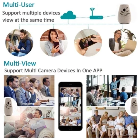 Скрита камера в ароматизатор, wifi видеонаблюдение, шпионска камера, снимка 6 - HD камери - 52071016