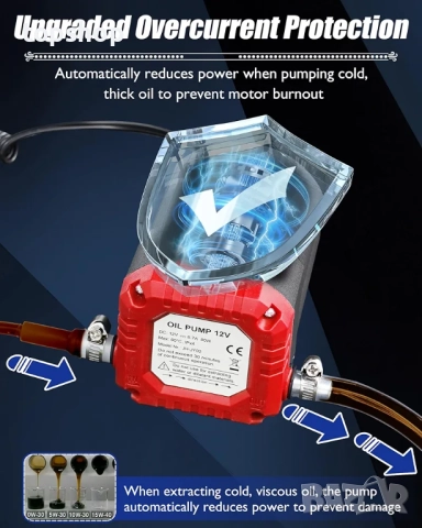 Нова проверена помпа за извличане на масло и гориво 12V, електрическа помпа за течности с подобрена , снимка 3 - Аксесоари и консумативи - 52287132