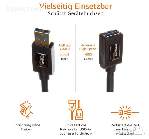 Amazon Basics удължителен кабел USB 3.0 A мъжки към USB 3.0 A женски , снимка 6 - Кабели и адаптери - 50716037
