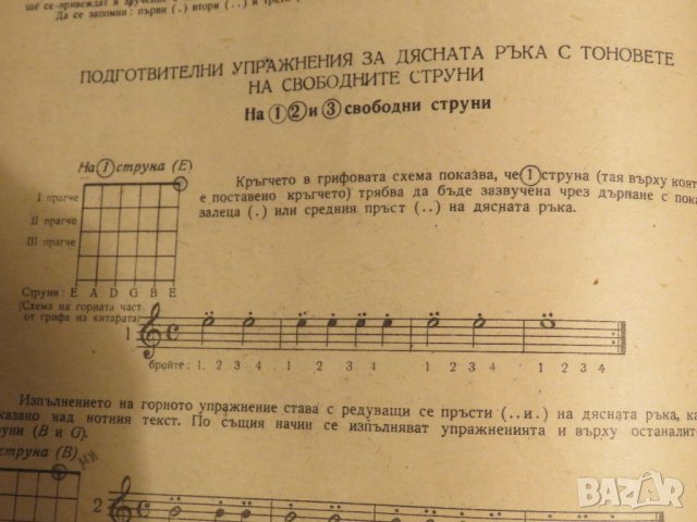 Стара Школа за Китара Никола Ников, учебник за китара - Научи се сам да свириш на китара, снимка 13 - Китари - 29208473