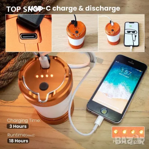 Sofirn LT1S USB C акумулаторен фенер, снимка 4 - Друга електроника - 48732251