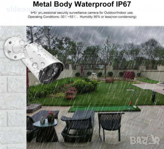 Super UltraHD 4MPx 6 АRRAY Метална IP67 Мълниящит Ударо-Водоустойчива LAN Камера H.265X Audio ONVIF, снимка 5 - IP камери - 30416062