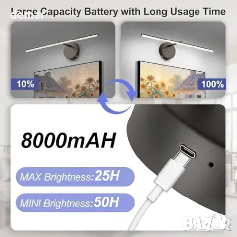 Акумулаторна лампа за картина 60 см, 8000 mAh, черна, снимка 3 - Рамки за снимки и картини - 55945903