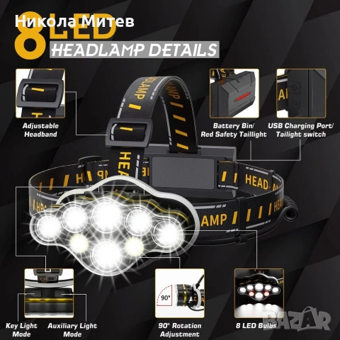 Водоустойчив Челник 18000 лумена, снимка 3 - Екипировка - 53067110