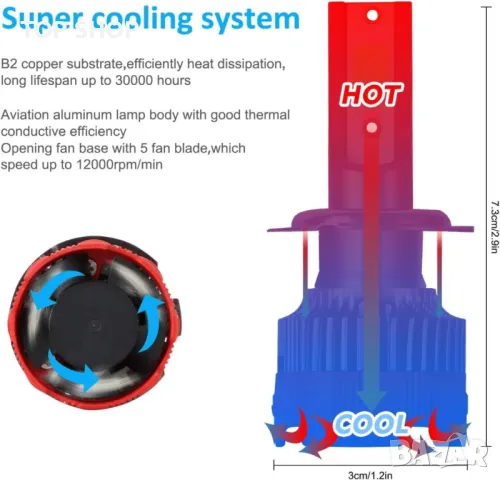 H7 LED крушки за фарове 6000K HI Beam 55W 8000 лумена, снимка 6 - Аксесоари и консумативи - 48540555