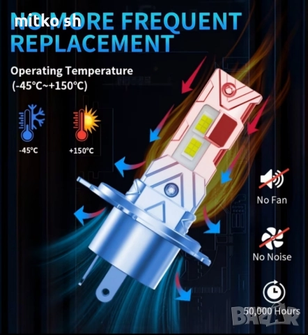 H4 Led автомобилни крушки, снимка 9 - Аксесоари и консумативи - 52920544