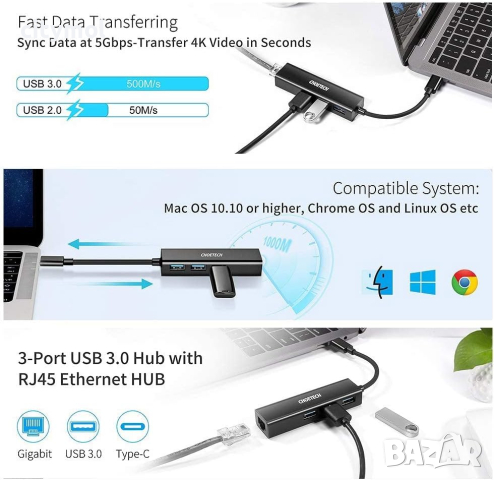 USB-C to Ethernet Adapter, CHOETECH 3 x USB C Thunderbolt to RJ45 Gigabit Ethernet LAN, снимка 4 - Мрежови адаптери - 44712417
