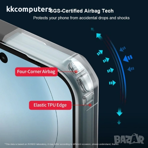 XUNDD Прозрачен Калъф за ZTE nubia RedMagic 11 Air 5G - TPU+Акрил, Airbag, 0.8mm защита, Черен, снимка 5 - Калъфи, кейсове - 53945038