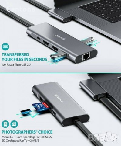 VAКO USB C Hub 9 in 2, 2K and 4K-HDMI, , 2xUSB 3.0, Ports,Type C PD,Gigablit Ethernet RJ45, SD/TF, снимка 3 - Други - 33691301