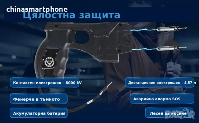 Дистанционен електрошок тип тейзър с 3 патрона, лазер и SOS, снимка 3 - Екипировка - 56191250