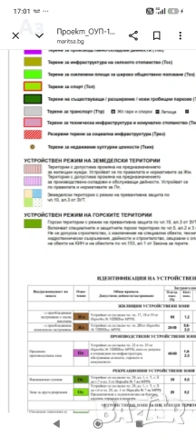 Земеделска земя с допустима промяна за складово или производствено стопанство, снимка 4 - Земеделска земя - 54307903