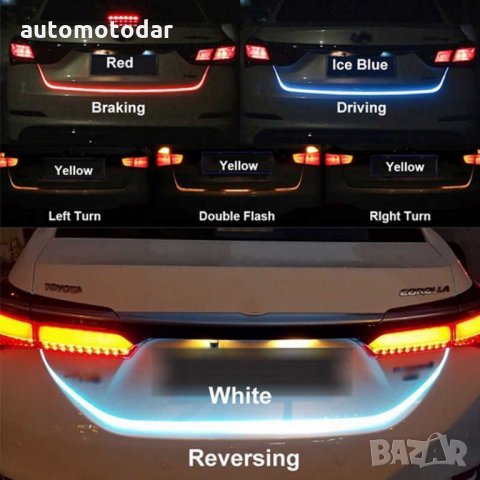 LED ЛЕНТА ЗА БАГАЖНИК - МИГАЧИ , СТОП , АВАРИЙНИ , СВЕТЛИНИ ЗА ЗАДНА СКОРОСТ