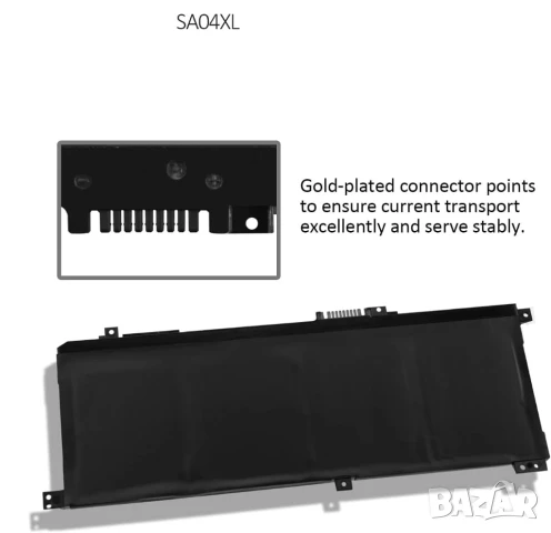 Батерия SA04XL за HP Envy x360