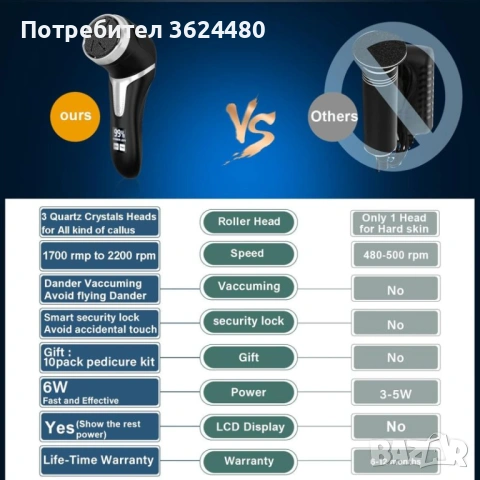 Черна Електрическа Пила с Дисплей 4827, снимка 6 - Електрически пили за пети - 53269977