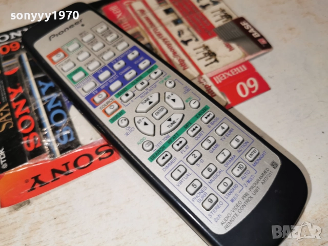 PIONEER AXD7311 AUDIO REMOTE-ВНОС SWISS 2212251842, снимка 4 - Ресийвъри, усилватели, смесителни пултове - 52877400