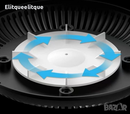 Бездимен уред, подходящ за дом, офис, кола, премахва дима и миризмата, снимка 2 - Други стоки за дома - 52183414