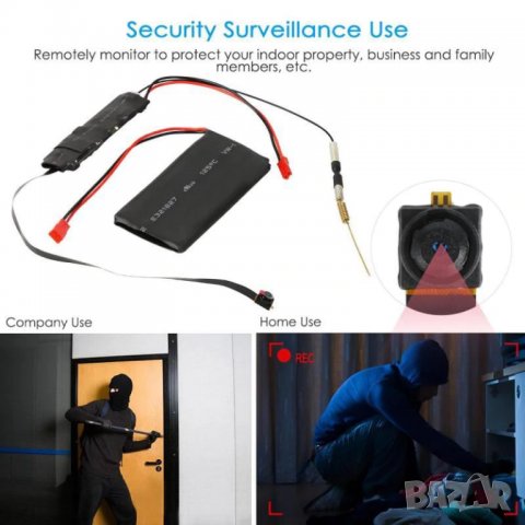 Скрита мини камера за вграждане, снимка 5 - Комплекти за видеонаблюдение - 31590574