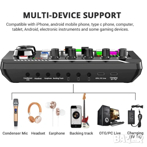 Външна звукова карта, снимка 4 - Ресийвъри, усилватели, смесителни пултове - 54027360