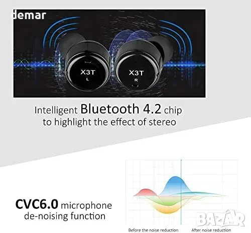 Безжични Bluetooth слушалки OBEST с кутия за зареждане, снимка 4 - Bluetooth слушалки - 55775056