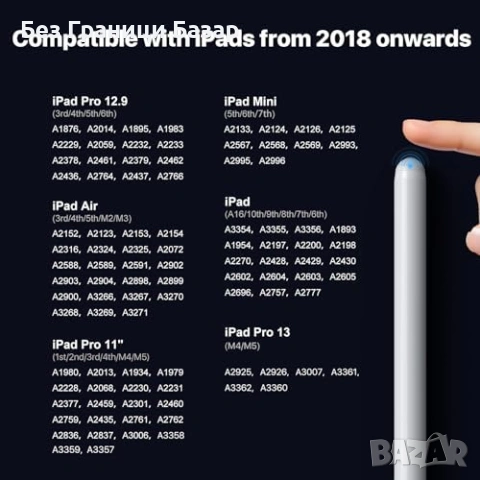 Нов стилус Писалка за iPad с Palm Rejection и магнитно закрепване таблет, снимка 4 - Друга електроника - 53962719