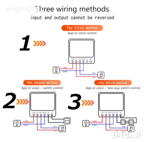 ПРОМО! WIFI смарт модул за контрол, Smart Home Life, снимка 8 - Друга електроника - 42829145