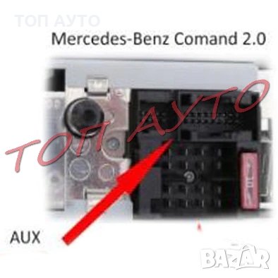 Блутут Приемник Mercedes Мерцедес Безжичен Модул COMAND 2.0/COMAND APS, снимка 2 - Аксесоари и консумативи - 34609543