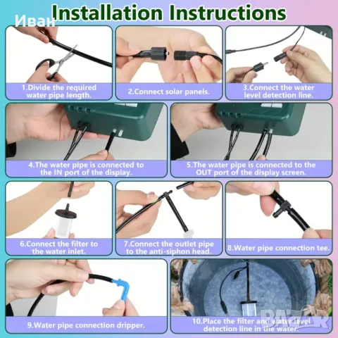 Соларна система за капково напояване, автоматично поливане, снимка 6 - Градинска техника - 50314159