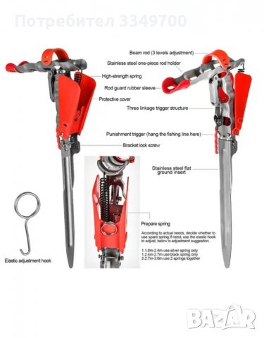 Автоматична самозасичаща  стойка за риболов с две пружини, снимка 8 - Такъми - 39741049