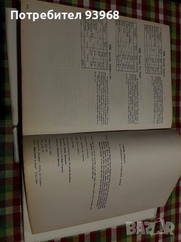 Продавам кулинарна енциклопедия(Рецептурник), снимка 3 - Специализирана литература - 52404995