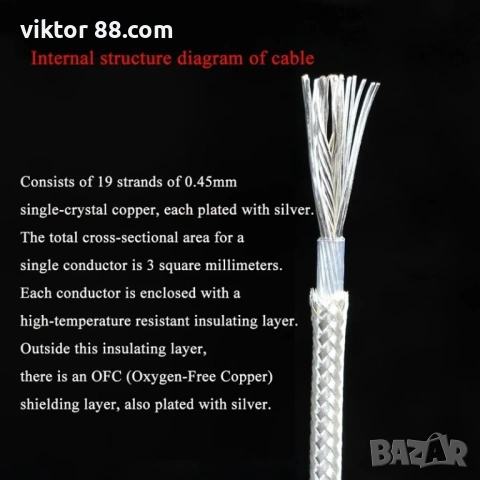 Захранващ кабел - №52, снимка 2 - Други - 54265820