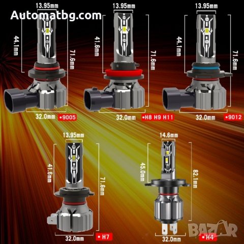 Комплект диодни крушки Automat, H1, DC 12V, 35W, 6000K, 2броя, снимка 4 - Аксесоари и консумативи - 38194649
