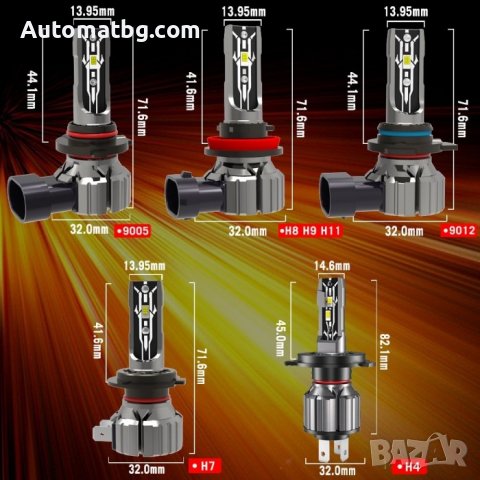 Комплект диодни крушки Automat, 9006, DC 12V, 35W, 6000K, 2броя, снимка 2 - Аксесоари и консумативи - 38194391