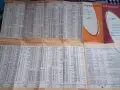 Ultra RARE Lufthansa Timetable 1956/1957 Winterflugplan - Museum Piece UNIQUE АВИАЦИЯ , снимка 3