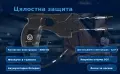 Дистанционен електрошок тип тейзър с 3 патрона, лазер и SOS, снимка 3