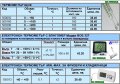 Термометри, влагомери и метеорологични станции, снимка 2