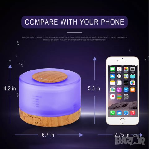 Ново! Музикален Дифузер овлажнител за ароматерапия с Bluetooth колонка, Арома дифузер, блутут музика, снимка 5 - Други - 38728317