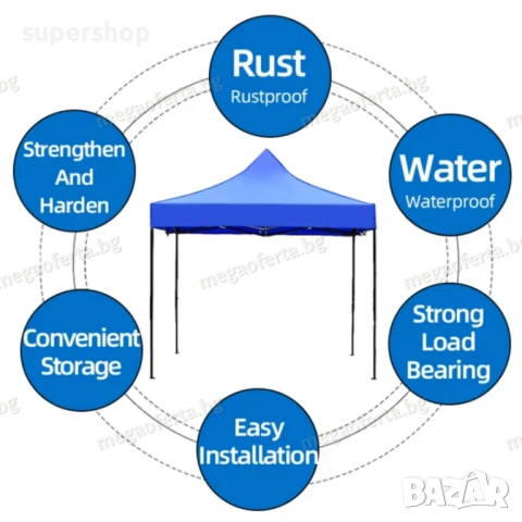Шатра 3х3 тип Хармоника с Три Страници в Син Цвят Усилена Конструкция, снимка 10 - Градински мебели, декорация  - 54181316