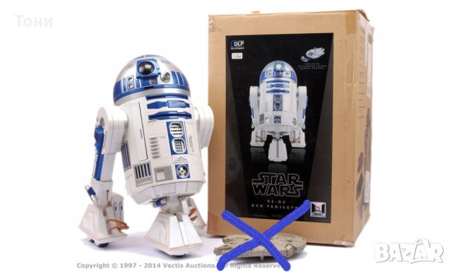 Nikko Star Wars R2-D2 DVD Projector, 1 1/2 scale, снимка 11 - Други - 39421340