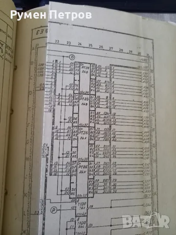 Видеотерминал Изот 8541С-01, документация., снимка 18 - Антикварни и старинни предмети - 48529615