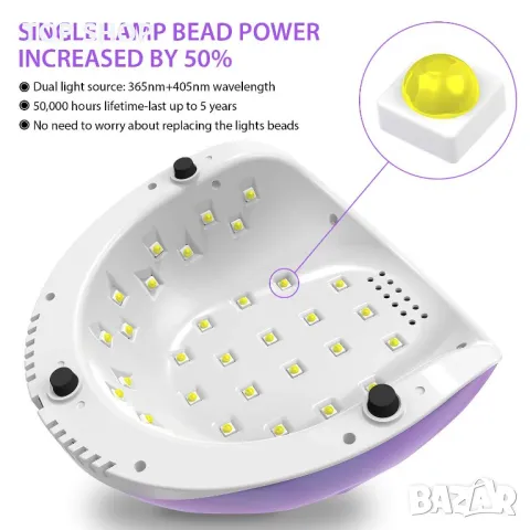 Професионална дизайнерска UV LED лампа за нокти Easkep F6 86W, снимка 2 - Педикюр и маникюр - 48472257