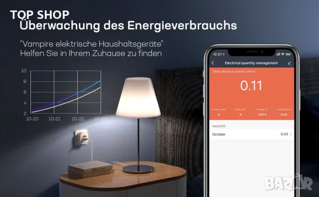 4 бр. смарт контакти ZOOZEE -GNCC Series Smart WiFi Socket, снимка 10 - Друга електроника - 48492507