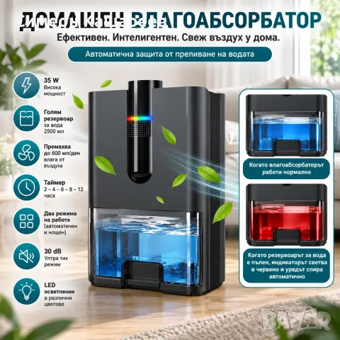 Електрически влагоабсорбатор 2500ml, снимка 3 - Влагоабсорбатори и влагоуловители - 56417557
