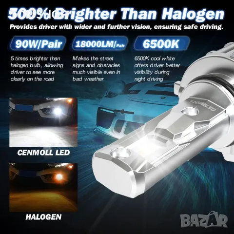 Крушки Cenmoll H4 Led крушка, 6500K 18000LM 500% яркост, снимка 11 - Аксесоари и консумативи - 48472358