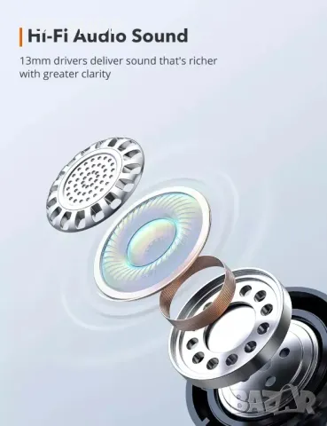 Слушалки висок клас Taotronics SoundLiberty 92, снимка 3 - Bluetooth слушалки - 48875361