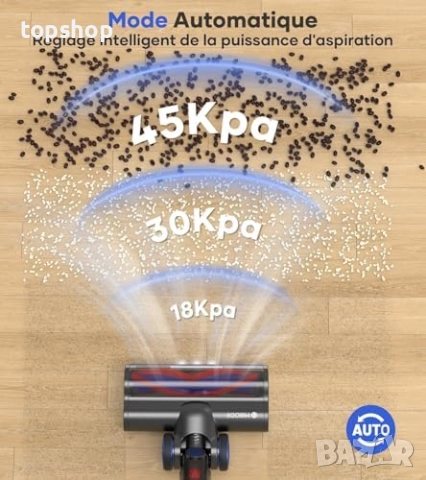 Чисто нова MIBODE Безжична прахосмукачка 550W/45kPa/65 минути Безжична прахосмукачка със смарт екран, снимка 3 - Прахосмукачки - 52694664