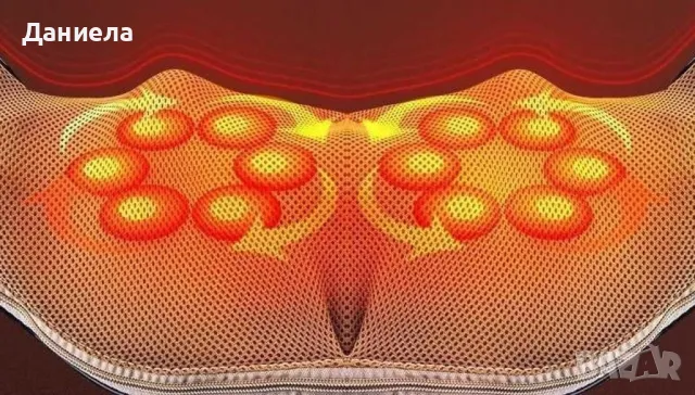 Шиацу 4D масажор , снимка 4 - Масажори - 49977699